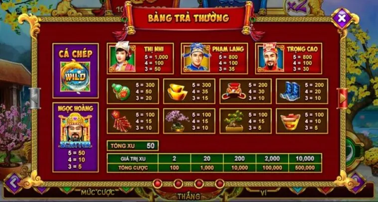 Cách Chơi Nổ Hũ Táo Quân Tại 188Bet Để Chinh Phục Jackpot Hấp Dẫn